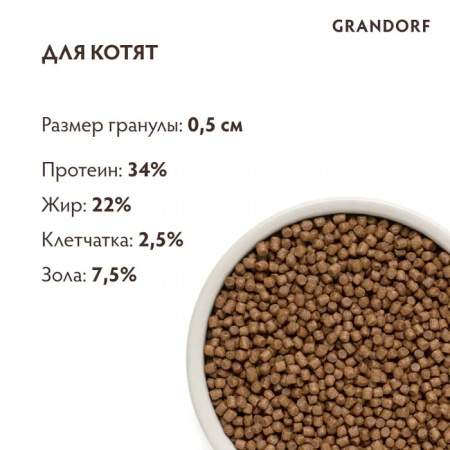 Сухой корм GRANDORF CAT Kitten для котят, беременных и кормящих кошек, ягненок с индейкой, 8 кг