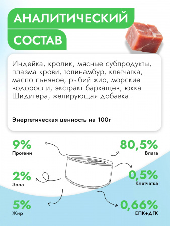 Влажный корм Best Dinner Exclusive Vet Profi Hypoallergenic для взрослых собак и щенков, профилактика пищевой аллергии, с индейкой и кроликом, 100г