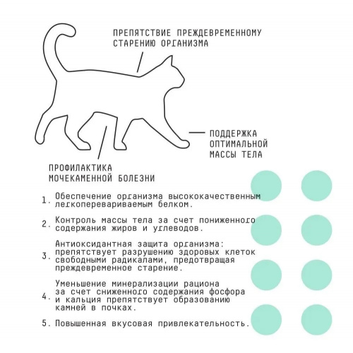 AJO 10kg стерил (4)