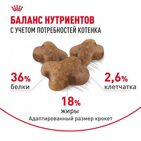 Сухой корм ROYAL CANIN Kitten для котят во второй фазе роста от 4 до 12 месяцев, 2 кг