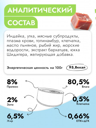 Влажный корм Best Dinner Exclusive Vet Profi Hypoallergenic для взрослых собак и щенков, профилактика пищевой аллергии, с индейкой и уткой, 100г