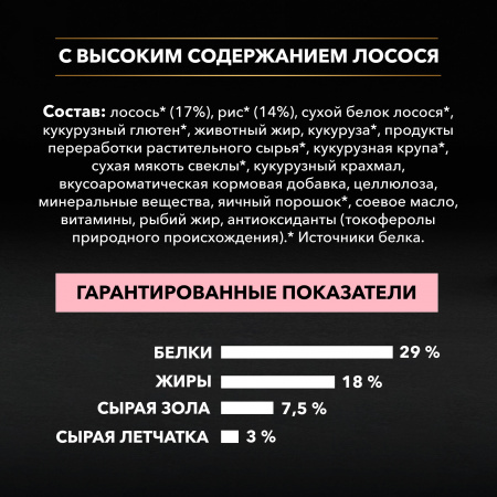 Сухой корм Purina PRO PLAN Sensitive Skin для взрослых собак средних пород, с чувствительной кожей, с лососем, 3 кг