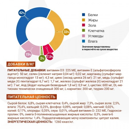 Влажный корм Monge Cat VetSolution Renal and Oxalate для взрослых кошек при ХПН и профилактике образования оксалатов, 100г