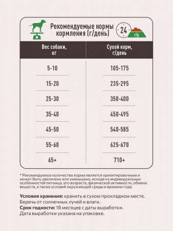 Сухой корм SIRIUS для взрослых собак, с говядиной и овощами, 15 кг