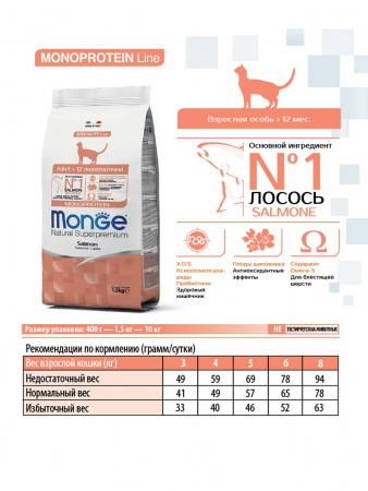 Сухой корм Monge Cat Speciality Line Monoprotein Adult для взрослых кошек, из лосося, 1,5 кг