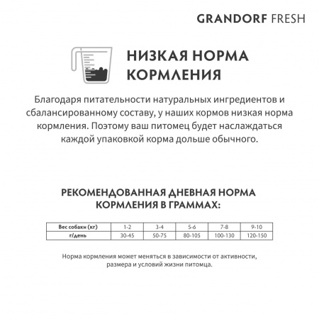 Сухой корм GRANDORF Fresh DOG, беззерновой, для взрослых собак мелких пород, с чувствительным пищеварением или склонных к аллергии, свежее мясо ягненка с бататом, 1 кг