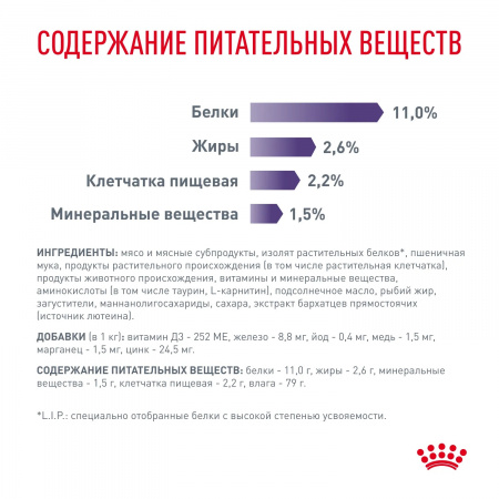 Влажный корм ROYAL CANIN Neutered Balance для взрослых стерилизованных кошек, склонных к набору веса, 85г