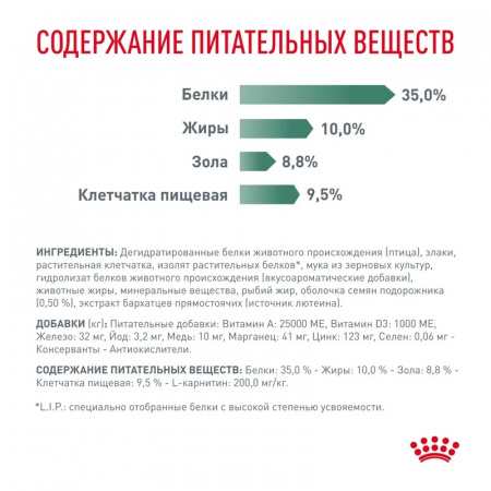 Сухой корм ROYAL CANIN Satiety Weight Management для взрослых кошек, рекомендуемый для снижения веса 350г