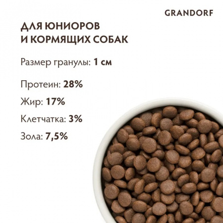 Сухой корм GRANDORF DOG Junior для юниоров средних и крупных пород, беременных и кормящих собак, ягнёнок с индейкой, 10 кг