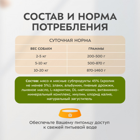 Влажный корм Мнямс для взрослых собак всех пород, кусочки в соусе с кроликом «Фитнес», 400г