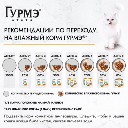 Влажный корм ГУРМЭ Натуральные рецепты для взрослых кошек с курицей и морковью 75г