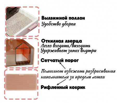 MSP-1107 Закрытый туалет-домик для кошек 46*41*46см, цвет розовый