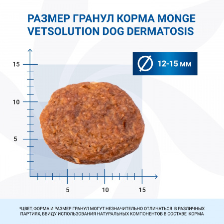 Сухой корм Monge VetSolution Dog Dermatosis для взрослых собак при заболеваниях кожи 2 кг