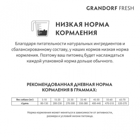 Сухой корм GRANDORF Fresh DOG, беззерновой, для взрослых собак средних и крупных пород, с чувствительным пищеварением или склонных к аллергии, ягненок и батат, 1 кг