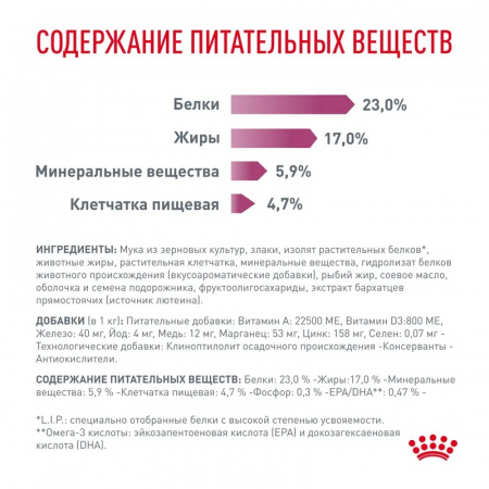 Сухой корм ROYAL CANIN Renal для взрослых кошек для поддержания функции почек 350г