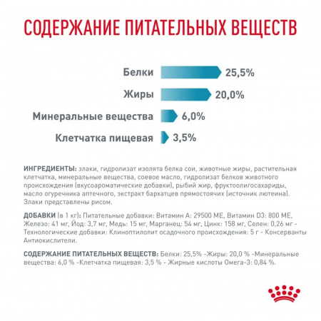Сухой корм ROYAL CANIN Hypoallergenic для взрослых кошек, при пищевой аллергии или непереносимости, 350г