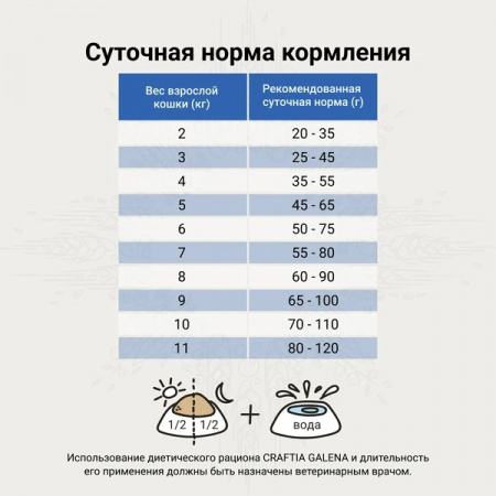 Сухой корм CRAFTIA GALENA Cat Renal Care для взрослых кошек, при почечной недостаточности, 1,4 кг
