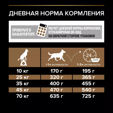 Сухой корм Purina PRO PLAN Duo Delice для взрослых собак средних и крупных пород, с двойной текстурой гранул, с говядиной, 10 кг