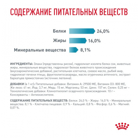 Сухой корм ROYAL CANIN Hypoallergenic Small Dogs для взрослых собак мелких пород (до 10 кг) при пищевой аллергии 1кг