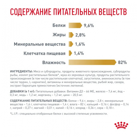 Влажный корм ROYAL CANIN Urinary S/O Moderate Calorie для взрослых кошек склонных к набору веса, при мочекаменной болезни. 85г