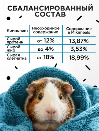 Сухой корм Mikimeals для морских свинок, 800г