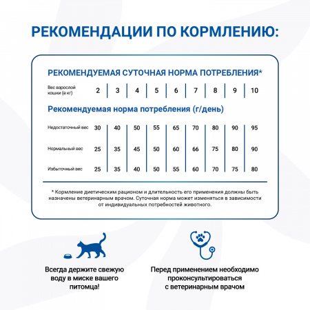 Сухой корм Monge Cat VetSolution Gastrointestinal для взрослых кошек, при заболеваниях ЖКТ, 400 г