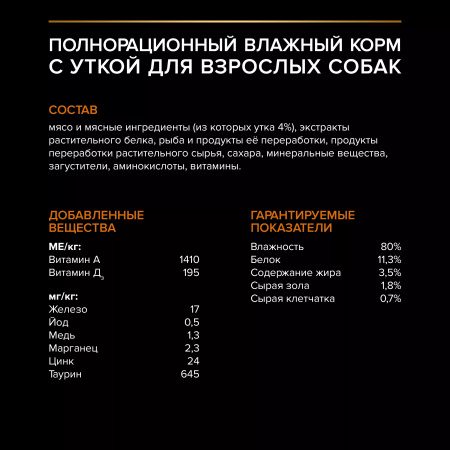 Влажный корм Purina PRO PLAN для взрослых собак мелких и карликовых пород, с уткой в соусе, 85г