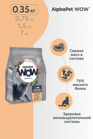 Сухой корм AlphaPet WOW Superpremium для взрослых стерилизованных кошек, с цыпленком, 350г