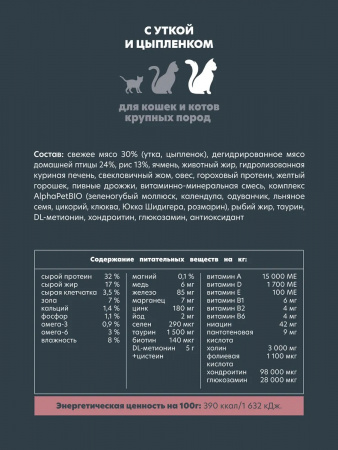 Сухой корм AlphaPet Superpremium для кошек и котов крупных пород, с уткой и цыпленком, 2 кг