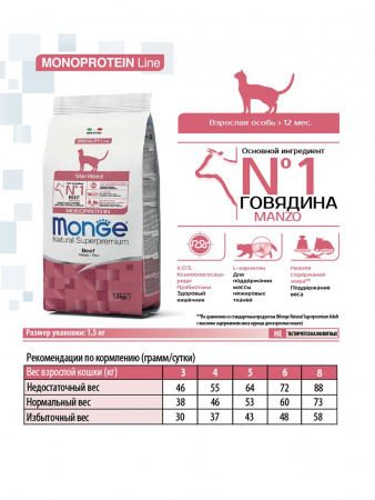 Сухой корм Monge Cat Speciality Line Monoprotein Sterilised для стерилизованных кошек, из говядины, 1,5 кг