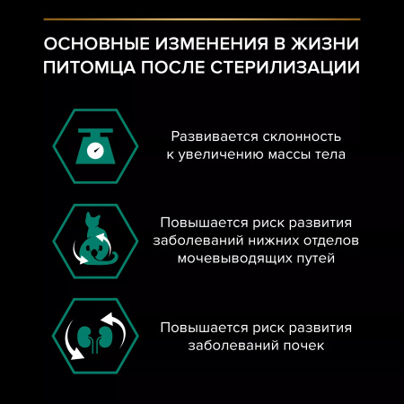 Влажный корм Purina PRO PLAN для взрослых стерилизованных кошек, с курицей в соусе, 85г