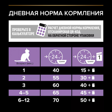 Сухой корм Purina PRO PLAN Healthy Start для котят, беременных и кормящих кошек, с курицей, 400 г