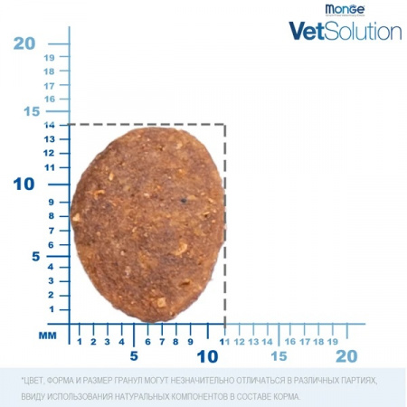 Сухой корм Monge Dog VetSolution Gastrointestinal для взрослых собак при заболеваниях ЖКТ, с курицей, 2 кг