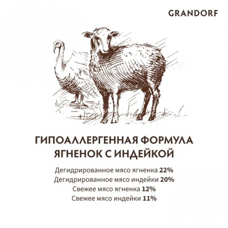 Сухой корм GRANDORF CAT для взрослых кошек, с чувствительным пищеварением или склонных к аллергии, ягнёнок с индейкой, 400 г