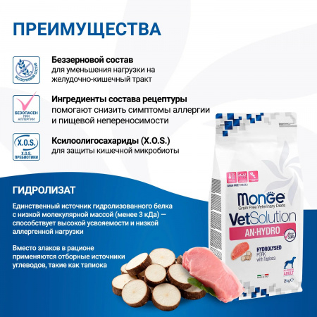 Сухой корм Monge VetSolution Dog An-Hydro для взрослых собак, при пищевой непереносимости, 2 кг