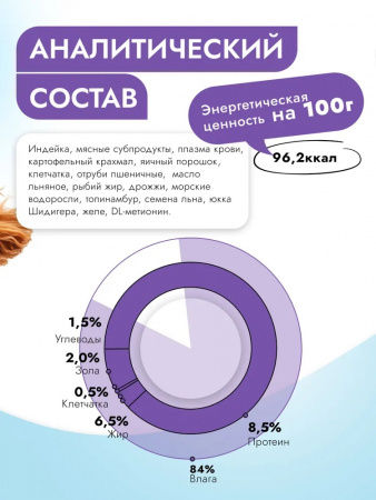 Влажный корм Best Dinner Exclusive Vet Profi Urinary для взрослых собак и щенков с 6 месяцев, профилактика мочекаменной болезни, индейка с картофелем, 100г