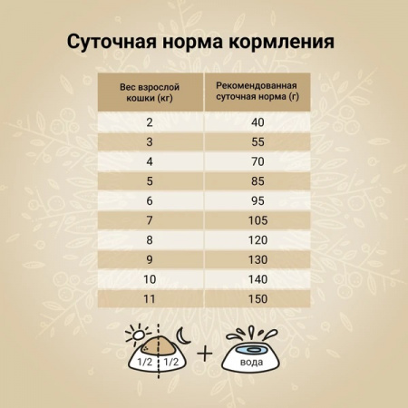 Сухой корм CRAFTIA HARMONA для взрослых кошек, из рыбы северного моря, 320 г
