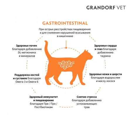 Сухой корм GRANDORF CAT Veterinary Diet Gastrointestinal для кошек, при острых расстройствах пищеварения, с индейкой, 400 г