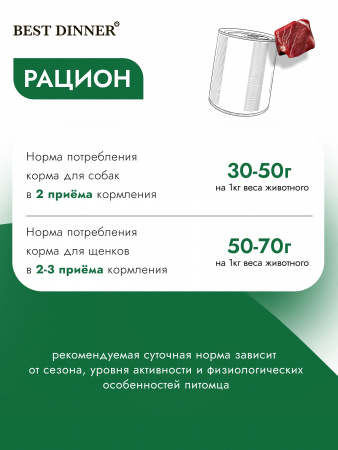 Влажный корм Best Dinner для собак и щенков с 6 месяцев, "Натуральный ягненок", 340г