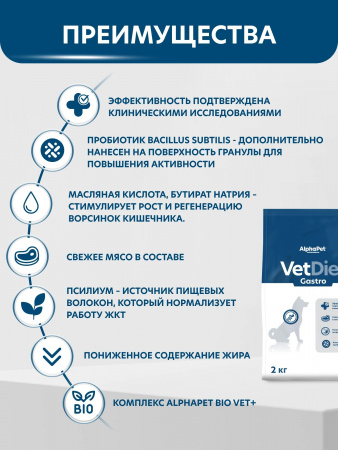 Сухой корм AlphaPet VetDiet Gastro для взрослых собак, при острых расстройствах пищеварения, в реабилитационный период и при истощении, с индейкой, 2 кг