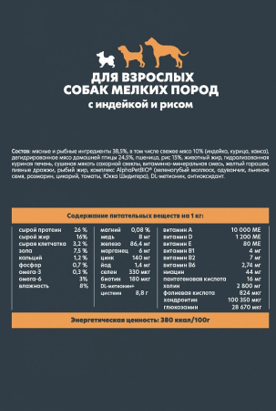 Сухой корм AlphaPet WOW Superpremium для взрослых собак мелких пород, с индейкой и рисом, 0,5 кг