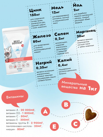 Сухой корм Best Dinner Vet Profi Gastrointestinal для взрослых кошек, при нарушениях пищеварения, с курицей, 400г