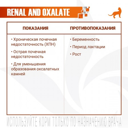 Влажный корм Monge Dog VetSolution Renal and Oxalate для взрослых собак при ХПН и профилактике образования уролитов оксалата кальция, 150г