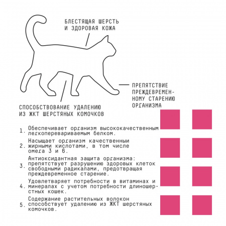 Сухой корм AJO Cat Skin&Hair для взрослых кошек для поддержания здоровья кожи и шерсти кошек, индейка с лососем 10кг