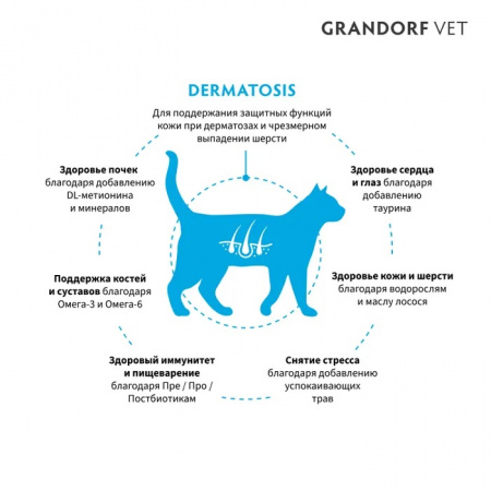 Сухой корм GRANDORF CAT Veterinary Diet Dermatosis для кошек, при дерматозах и чрезмерном выпадении шерсти, с лососем, 400 г