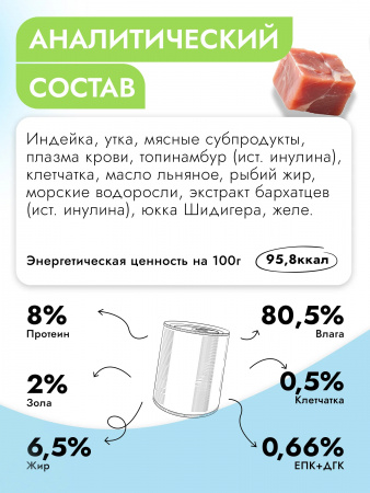 Влажный корм Best Dinner Exclusive Vet Profi Hypoallergenic для взрослых собак и щенков, профилактика пищевой аллергии, с индейкой и уткой, 340г