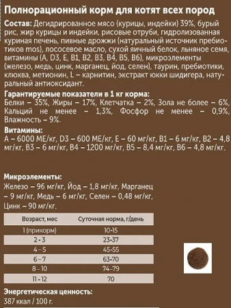 Сухой корм PETVADOR SUPER-PREMIUM для котят беременных и лактирующих кошек индейка с курицей и бурым рисом 12кг