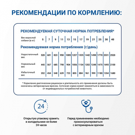 Влажный корм Monge Dog VetSolution Gastrointestinal для взрослых собак, при заболеваниях ЖКТ, с тунцом, 400г