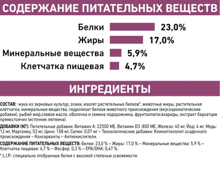 Сухой корм ROYAL CANIN Renal, для взрослых кошек, при острой или хронической почечной недостаточности, 2кг