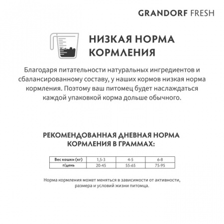 Сухой корм GRANDORF Fresh CAT, беззерновой, для стерилизованных или пожилых кошек, с живыми пробиотиками, свежее мясо ягненка с бататом, 400 г